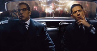 Jimmyhough98 Top 10 Films From 2015