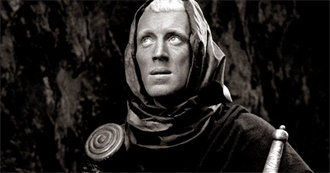 IMDb Top 10: Max Von Sydow