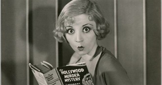 The Most Popular Books Published in 1927