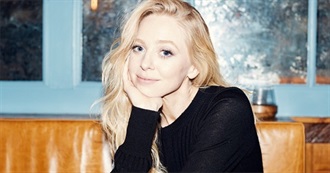 All of the People I've Favourited on IMDb (2026 Update)