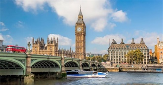Lonely Planet&#39;s Top Sights in England: London