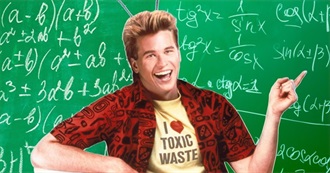 Whatnerd&#39;s 15 Best Movies Where Nerds Become Badasses