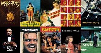 100 Years in Film, 1920 - 2019