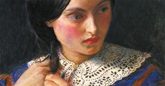 David&#39;s Favourite Books