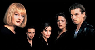 Karli Ray&#39;s Top 10 Favorite Horror Films