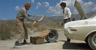 15 Movies That Are Just Absolutely Insane (Engineer Your Finances)