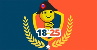 TOP 100 Des H&#233;ros De Jeux Vid&#233;os Pr&#233;f&#233;r&#233;s Parmi Les Plus Iconiques De L&#39;histoire Selon Le 18/25