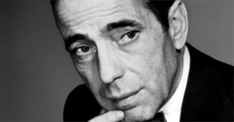 The Rate Your Music/Cinemos Top 10: Humphrey Bogart Performances