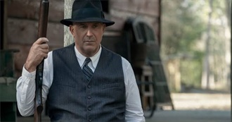 Kevin Costner Movies Ranked (July 2020)