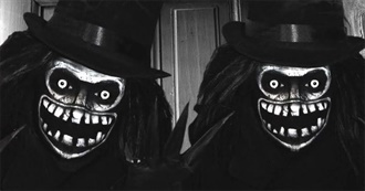 Whatculture&#39;s 10 Most Nightmarish Horror Movie Monsters