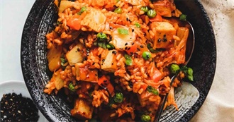 Everything SM Ate Today - Part 31