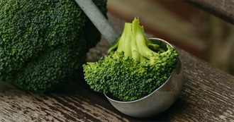 30 Things Most Hated at the Age of 3-6