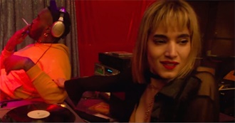 Films B. Rates 8/10 or Above (Old)