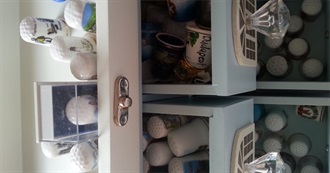 Places to Visit According to Alex&#39;s Thimbles