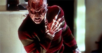 Favorite Horror Movie From Each Year I&#39;ve Been Alive