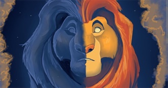 Celebrities That Passed Away in 2024