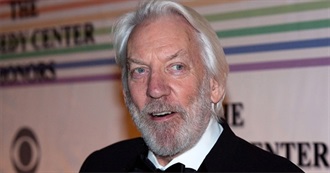 Donald Sutherland Movies Watched for the First Time in 2025
