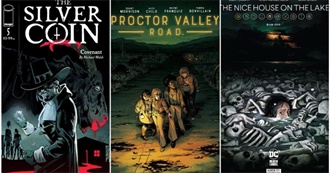 Spine-Tingling Horror Comics of the 21st Century