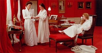 Best Picture Nominees NK Hasn't Seen - 1970s