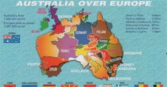 Europe &amp; Australia Travel Challenge