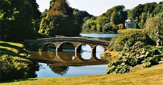 England and Wales&#39; National Trust