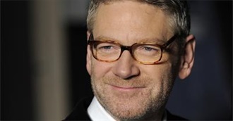 Kenneth Branagh - Filmography