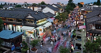 Places I&#39;ve Visited in China