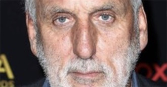 Phillip Noyce Filmography