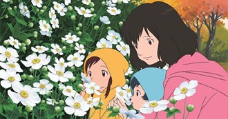 Last 10 Movies Laricn Saw #2