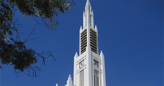 Places Beginning With M