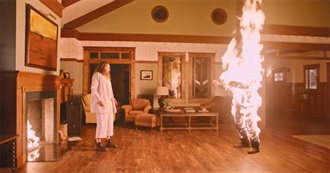 Scariest Movies List