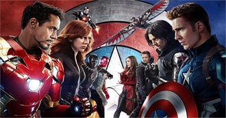 Captain America: Civil War Characters