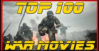 Iron Mike&#39;s Top 100 War Movies - Have You Seen Them?