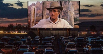 Paul Newman Filmography