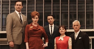 Metacritic  - Best of 2010: Television Critic Top Ten Lists