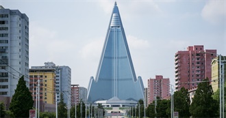 42 Countries You Likely Never Visited