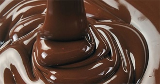 Chocolatey Foods