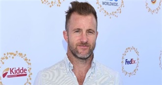 Scott Caan Filmography (2018)