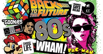 Most Popular Books of the 1980s