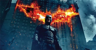 All DC Comics Movies, Ranked
