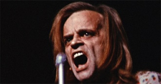 Complete Filmography of Klaus Kinski