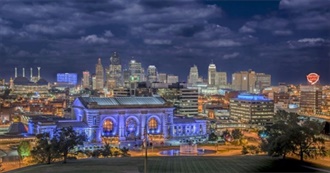 Going to Kansas City