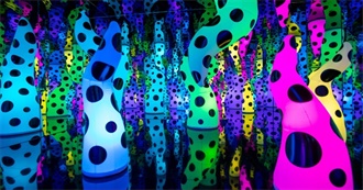 10 Years of Watching Movies