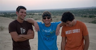 Departures With Departures