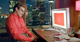 The 100 Greatest Movies About Loneliness