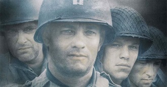 100 Most Talked About Movies (Cinefix)