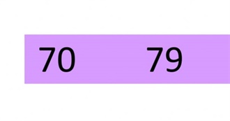Movies Stew Considers &quot;Good&quot; (Rated 70-79)