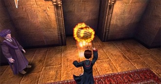 Highest Grossing Films Worldwide of 2001