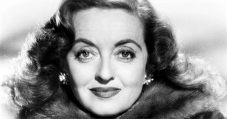 #81# Famous People From the 20th Century