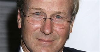 William Hurt @ Movies